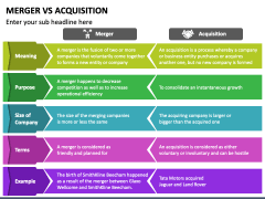 Merger Vs Acquisition PowerPoint Template - PPT Slides