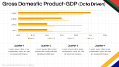 Economy of South Africa PPT Slide 6