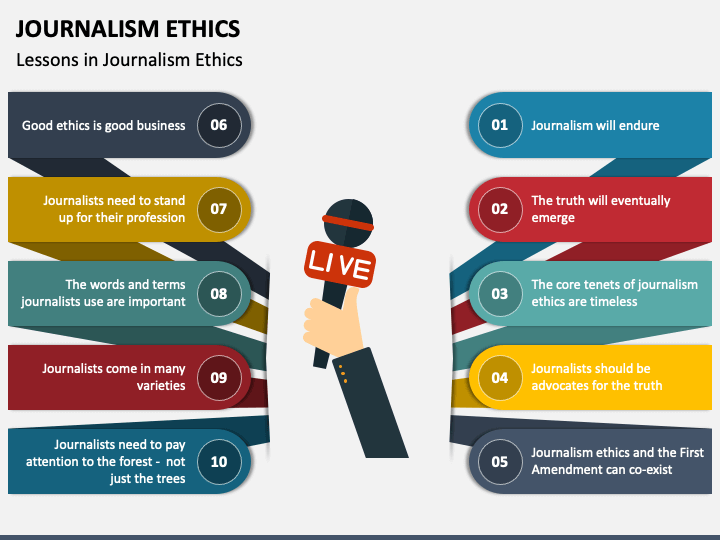 Journalism Ethics Powerpoint Template Ppt Slides 0553