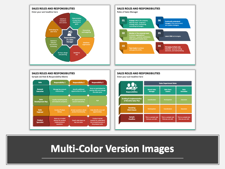 Sales Roles And Responsibilities Template   Sales Roles And Responsibilities Mc Combined 