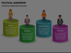 Political Leadership Animated Presentation - SketchBubble