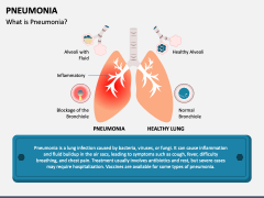 Pneumonia PPT - PowerPoint and Google Slides Template