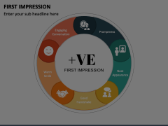 First Impression Animated Presentation - SketchBubble