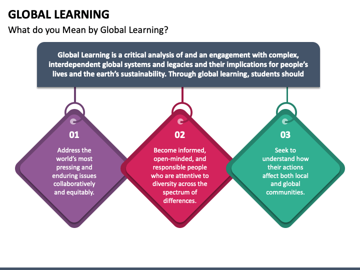 Global Learning PPT Slide 1