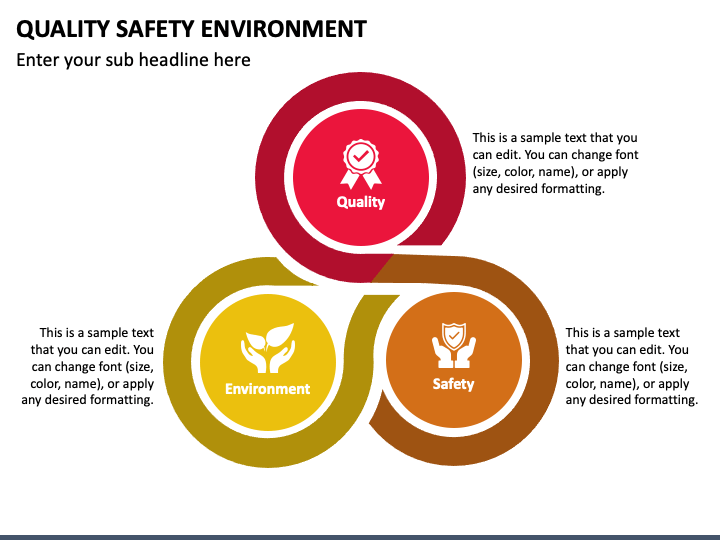 Quality Safety Environment PPT Slide 1