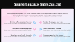 Gender Socialization PPT Slide 7