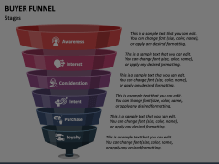 Buyer Funnel Animated Presentation - SketchBubble