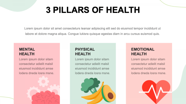 3 Pillars of Health PPT Slide 1