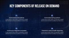 Release on Demand PPT Slide 6