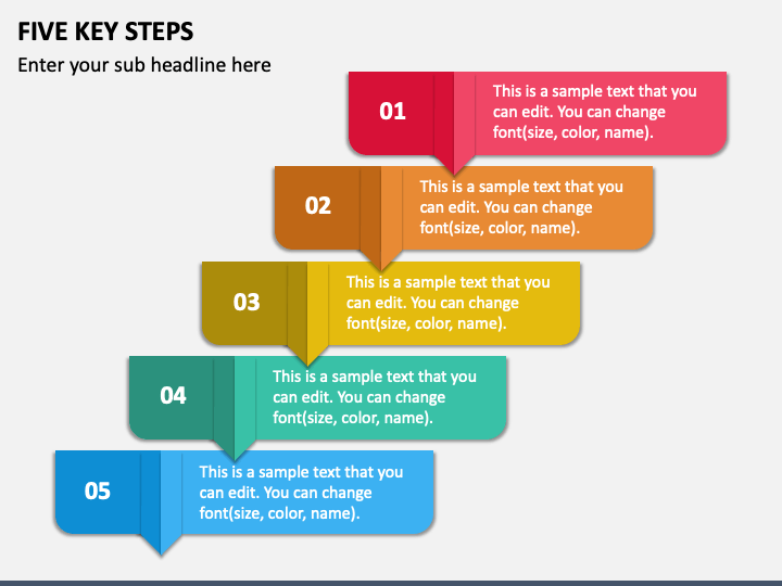 Five Key Steps PPT Slide 1
