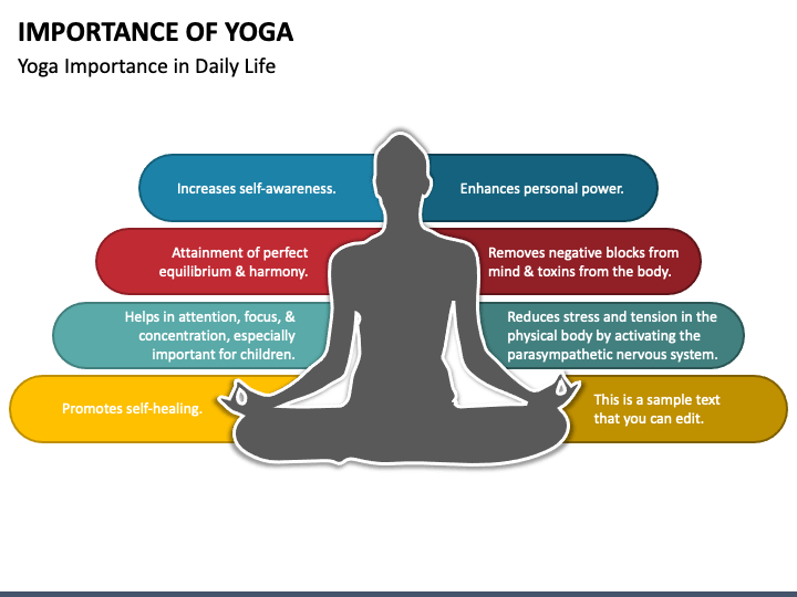 Importance of Yoga PPT Slide 1