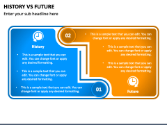History Vs Future PowerPoint and Google Slides Template - PPT Slides