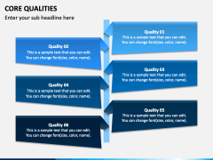 Core Qualities PowerPoint Template - PPT Slides