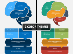 Knowledge Governance Cover PPT Slide