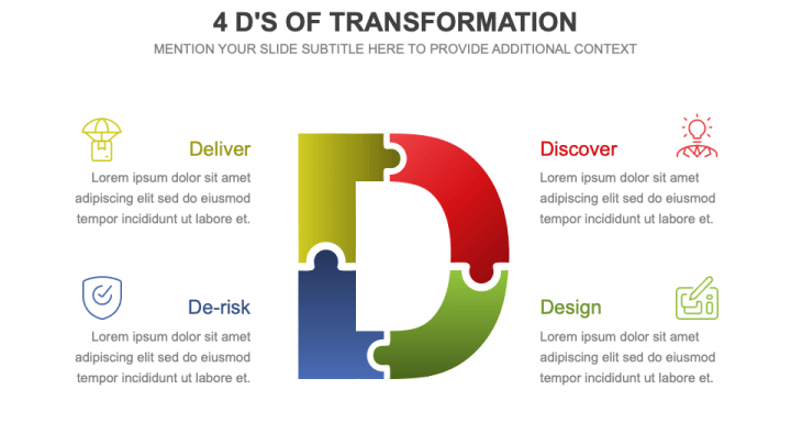 4 D's of Transformation PPT Slide 1