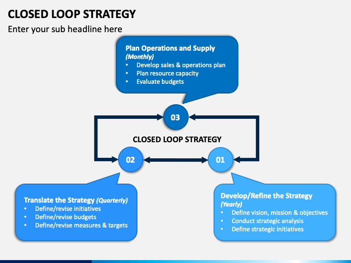 Powerpoint 2016 loop animation image