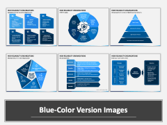 High Reliability Organizations PPT Combined