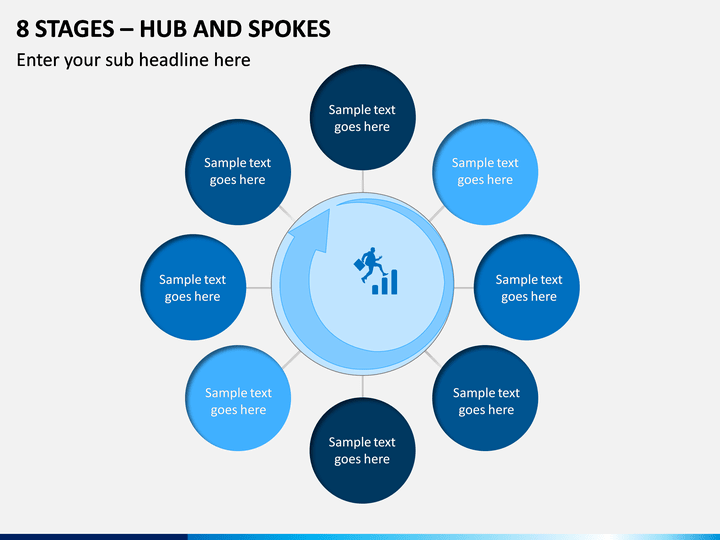 8 Stages - Hub and Spokes PPT Slide 1