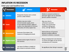 Inflation Vs Recession PPT Slide 2