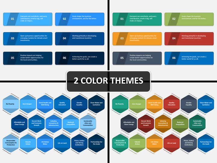 Sustainable Development Goals Powerpoint Template Sketchbubble