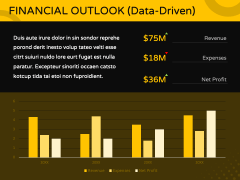 Yellow and Black Presentation Theme PPT Slide 10