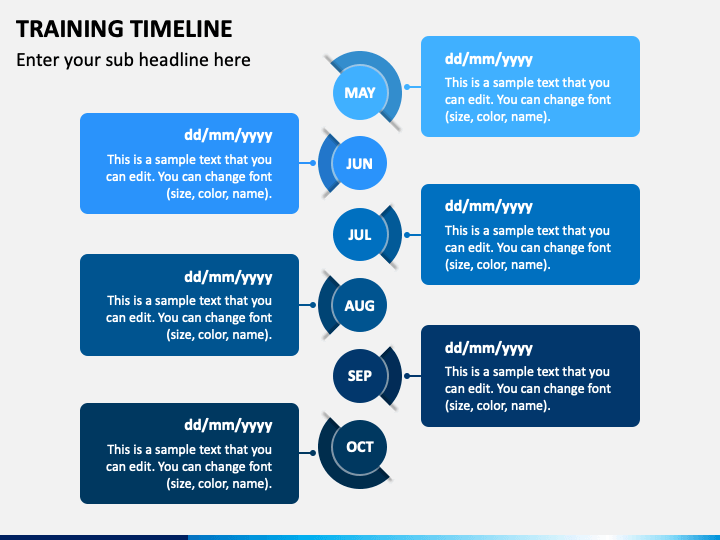 Training Timeline PowerPoint Template - PPT Slides