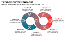 7 Stage Infinite Infographic PPT Slide 1