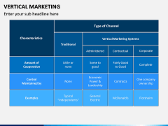 Vertical Marketing PPT Slide 6