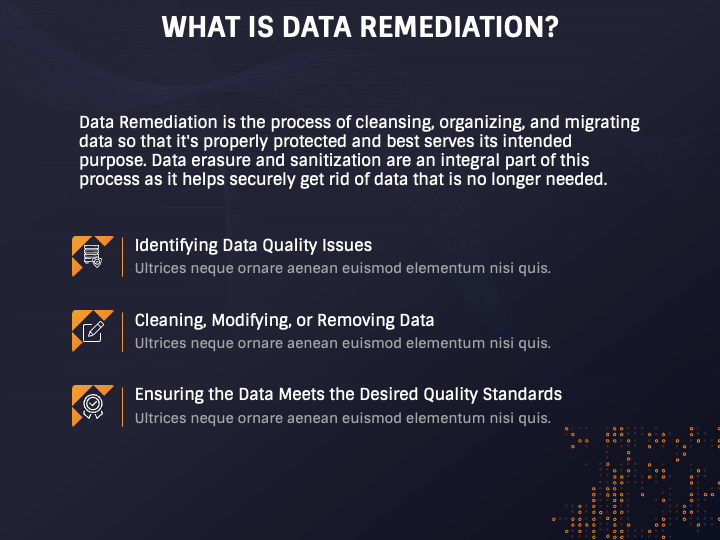 Data Remediation PowerPoint and Google Slides Template - PPT Slides