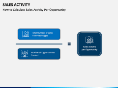Sales Activity PPT Slide 5