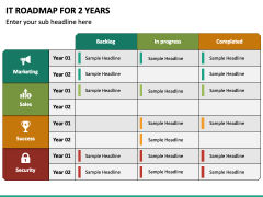 IT Roadmap For 2 Years PPT Slide 5
