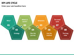 KPI Life Cycle PowerPoint and Google Slides Template - PPT Slides