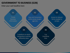 Government To Business Animated Presentation - SketchBubble