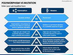 Polymorphism Vs Mutation PowerPoint and Google Slides Template - PPT Slides