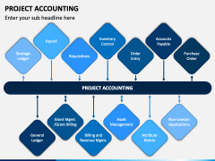 Project Accounting PowerPoint and Google Slides Template - PPT Slides