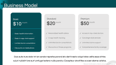 Health Insurance App Pitch Deck PPT Slide 8