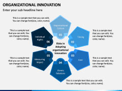 Organizational Innovation PPT Slide 1