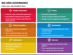 Big Data Governance PowerPoint and Google Slides Template - PPT Slides