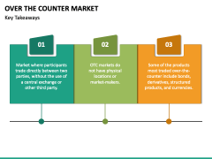 Over the Counter Market PowerPoint Template - PPT Slides