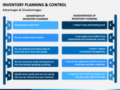 Inventory Planning and Control PPT Slide 8