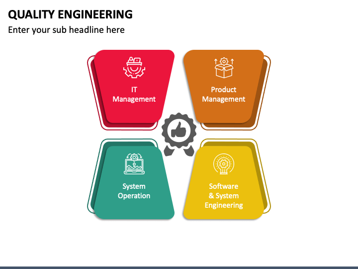 quality engineering presentation