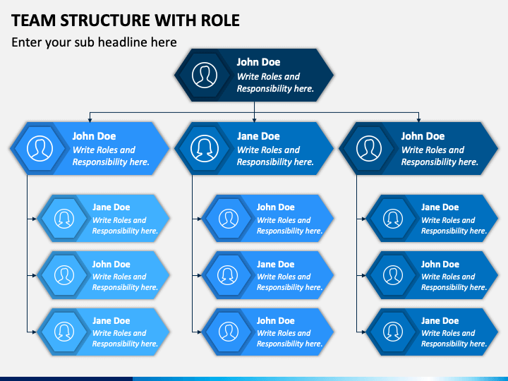 Team Structure with Role PowerPoint Template - PPT Slides | SketchBubble