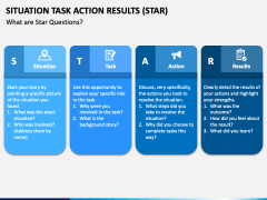 Situation Task Action Results PowerPoint and Google Slides Template ...