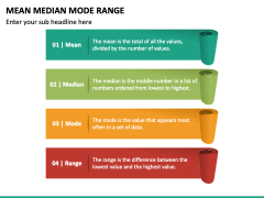 Mean Median Mode Range PowerPoint and Google Slides Template - PPT Slides