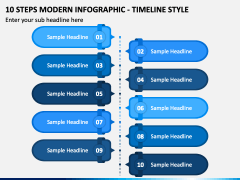10 Steps Modern Infographic - Timeline Style PPT Slide 2