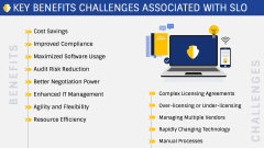 Software License Optimization (SLO) PPT Slide 7