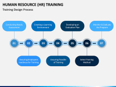 HR Training PPT Slide 8