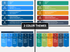 IT Process Assessment PowerPoint and Google Slides Template - PPT Slides