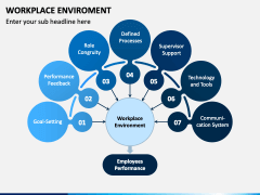 Workplace Environment PowerPoint and Google Slides Template - PPT Slides