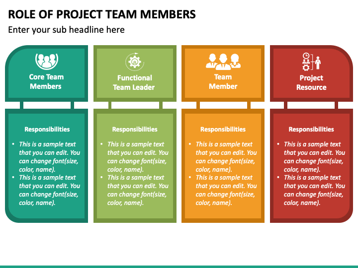 Role Of Project Team Members Powerpoint Template - Ppt Slides | Sketchbubble